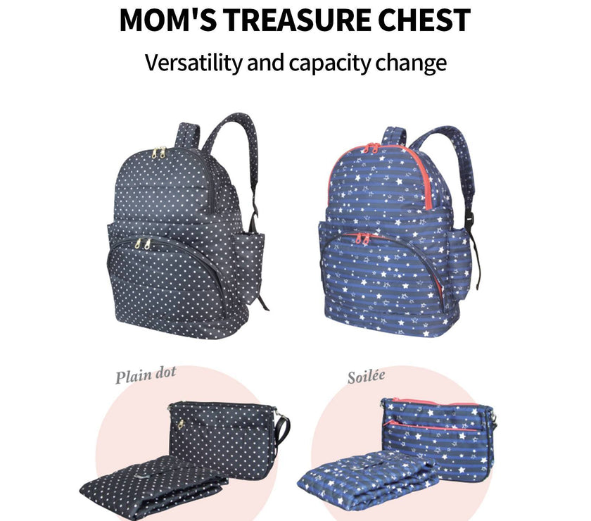 3Pcs Mummy Changing Bag Set Multifunctional Maternity Baby Nappy Diaper Backpack